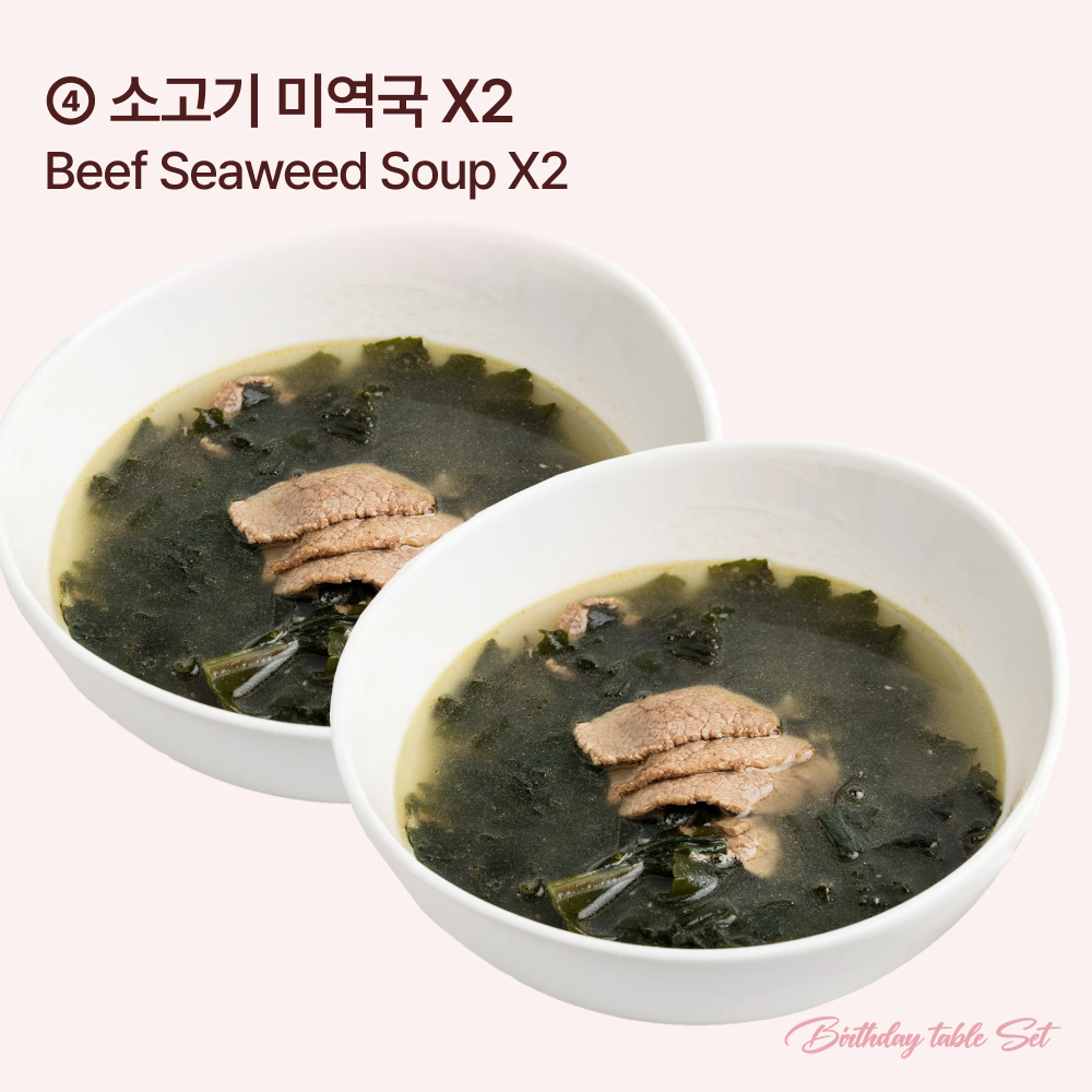 Birthday Celebration Set